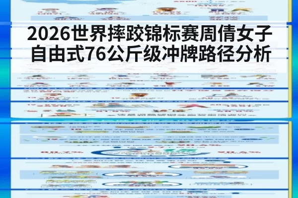 2026世界摔跤锦标赛周倩女子自由式76公斤级冲牌路径分析